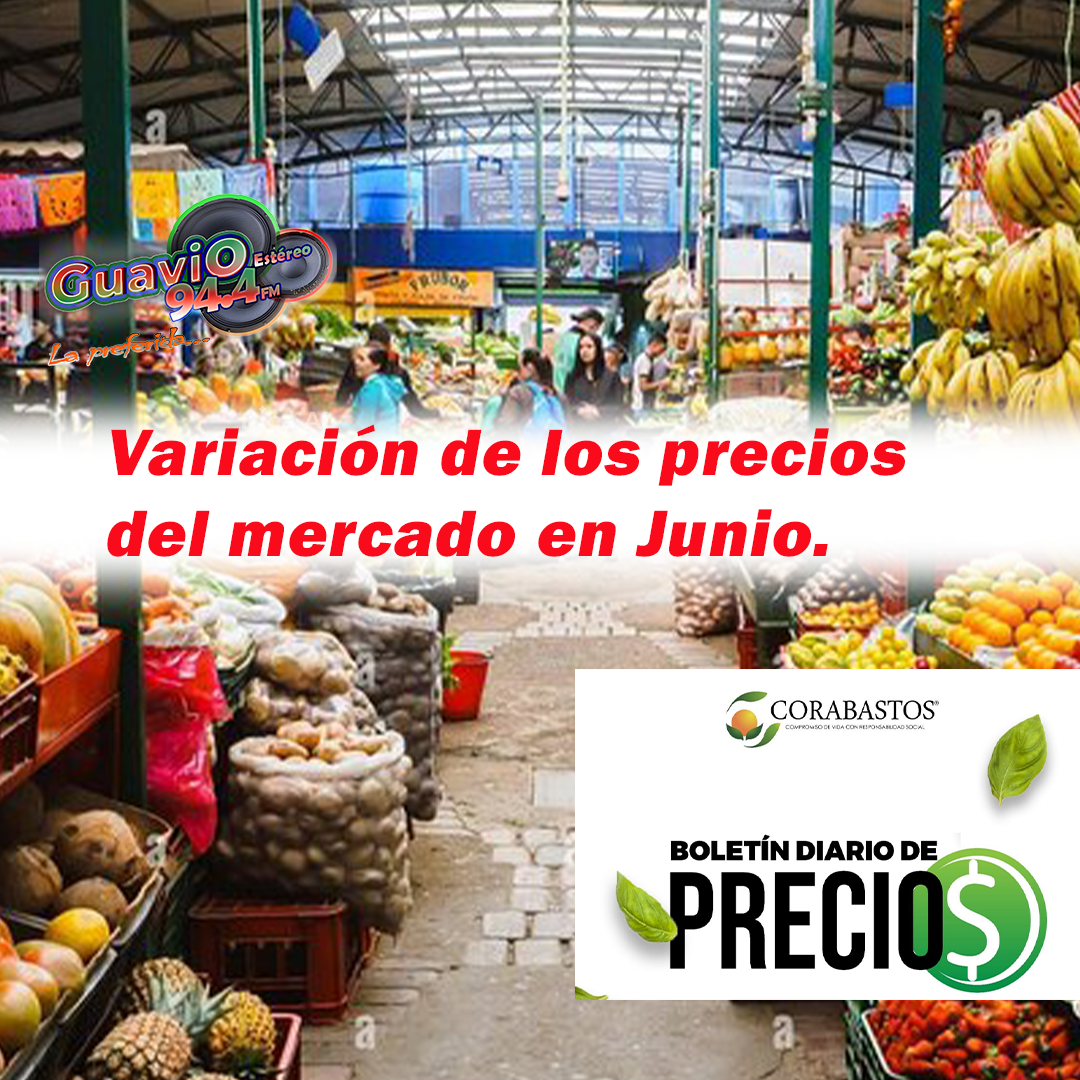 Fluctuación de precios en el mercado.